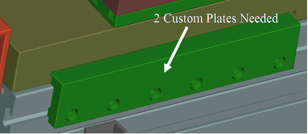 Mounting motion module with custom parts